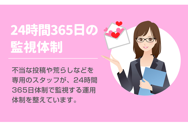 24時間365日の監視体制