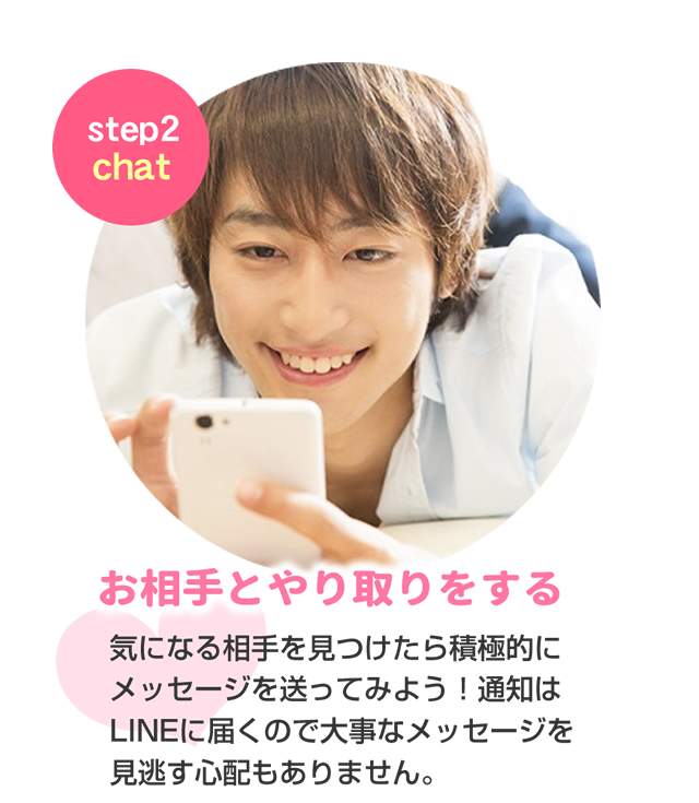 STEP02 お相手とやり取りする