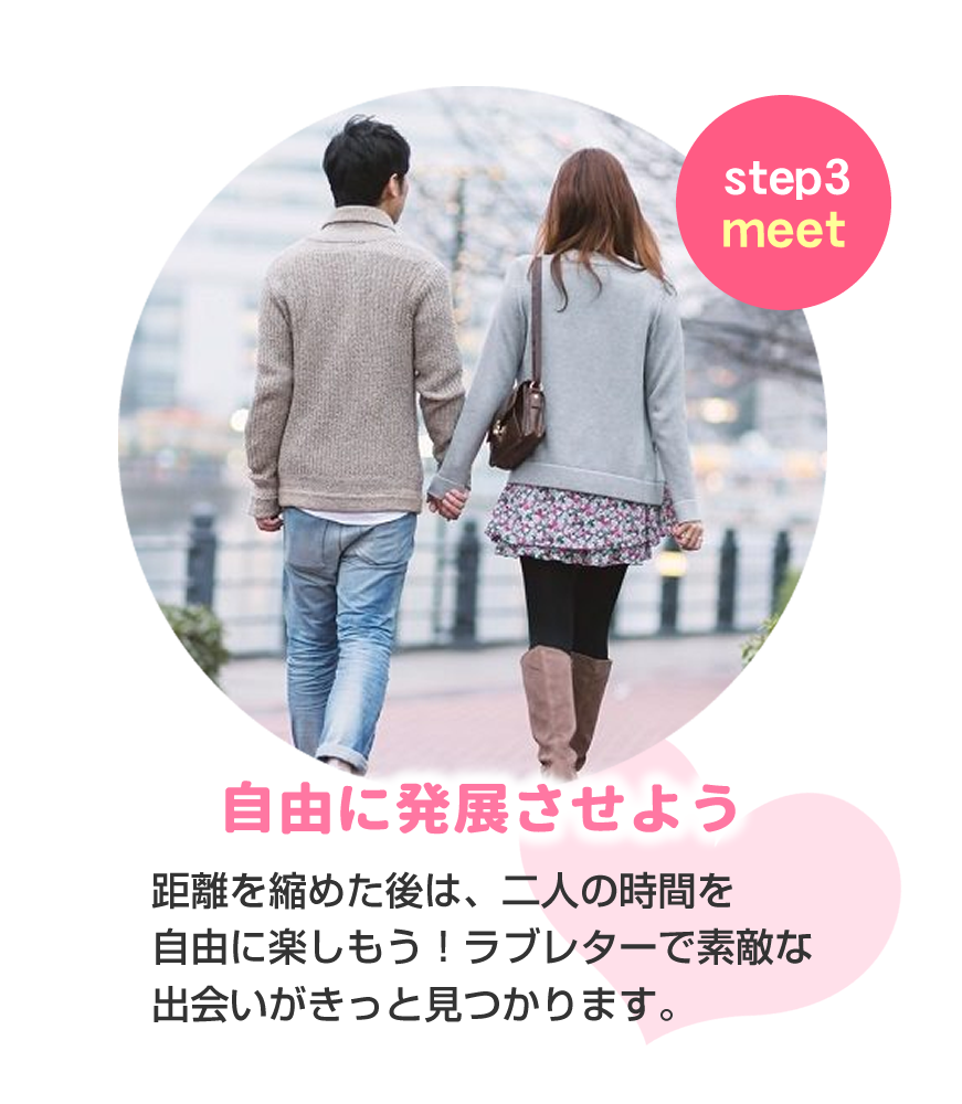 STEP03 自由に発展させよう！